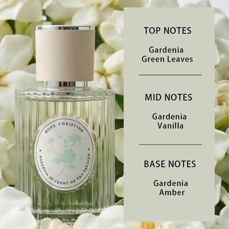 Perfume de Gardenia Fresca par - Perfume Gardenia Fragrance reseña y precio