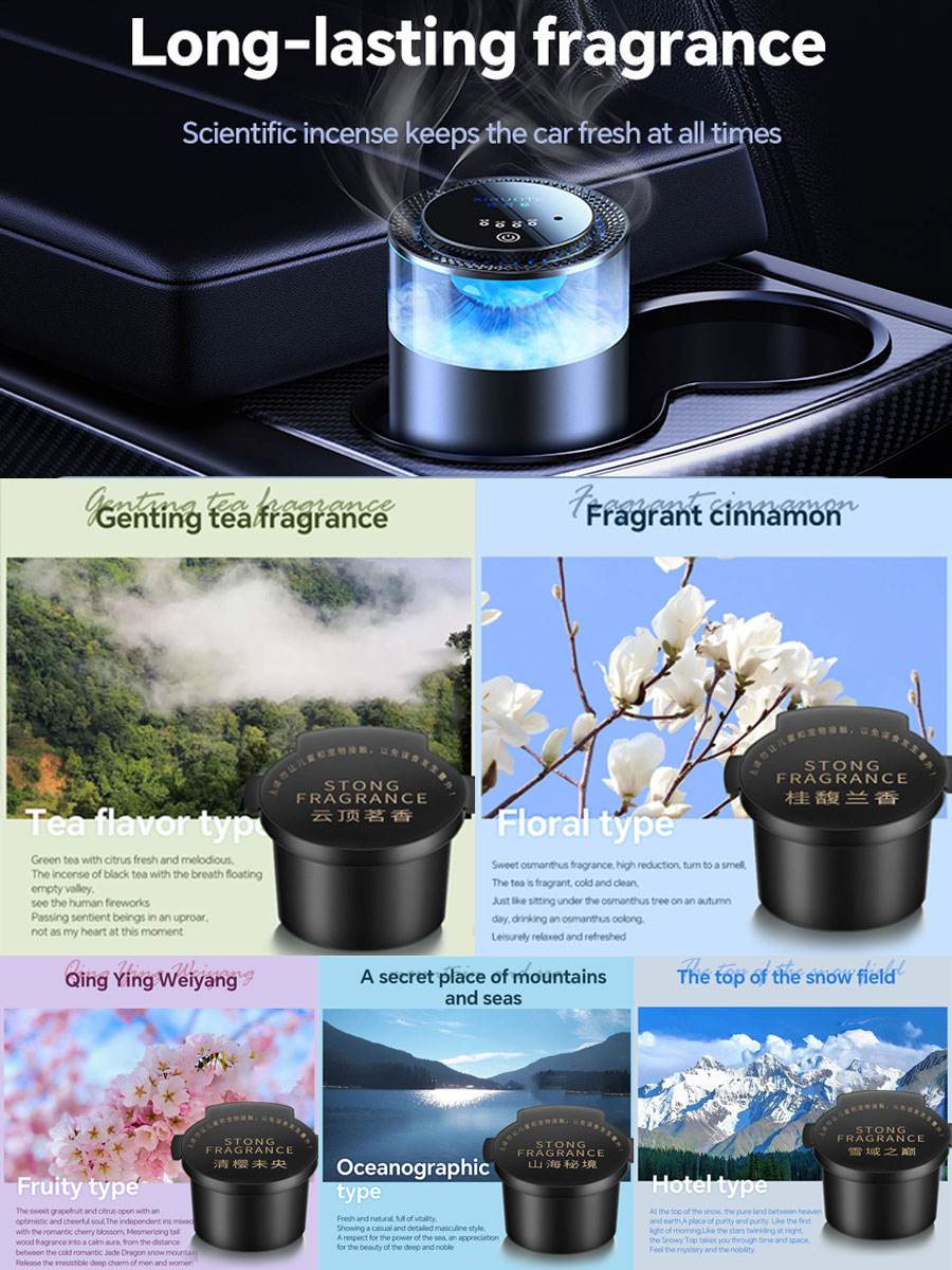 Fragancia de repuesto para amb - Perfume Fragrance Refill reseña y precio